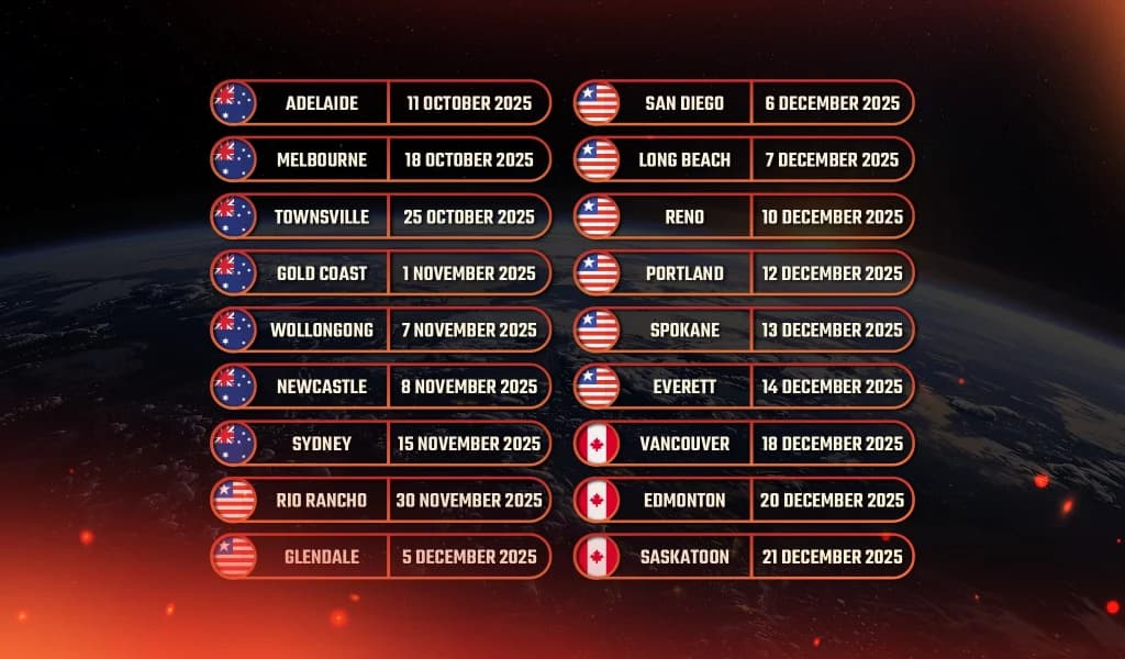 Nitro Circus 2025 tour schedule showing dates in Australia, the U.S., and Canada.